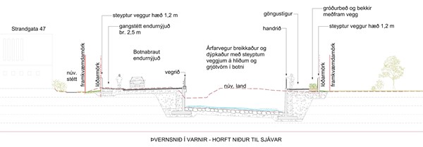 Framkvæmdir við ofanflóðavarnir við Lambeyrará